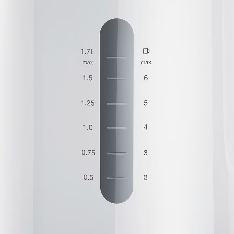 Bouilloire Braun 1,7l blanc ,WK1100WH