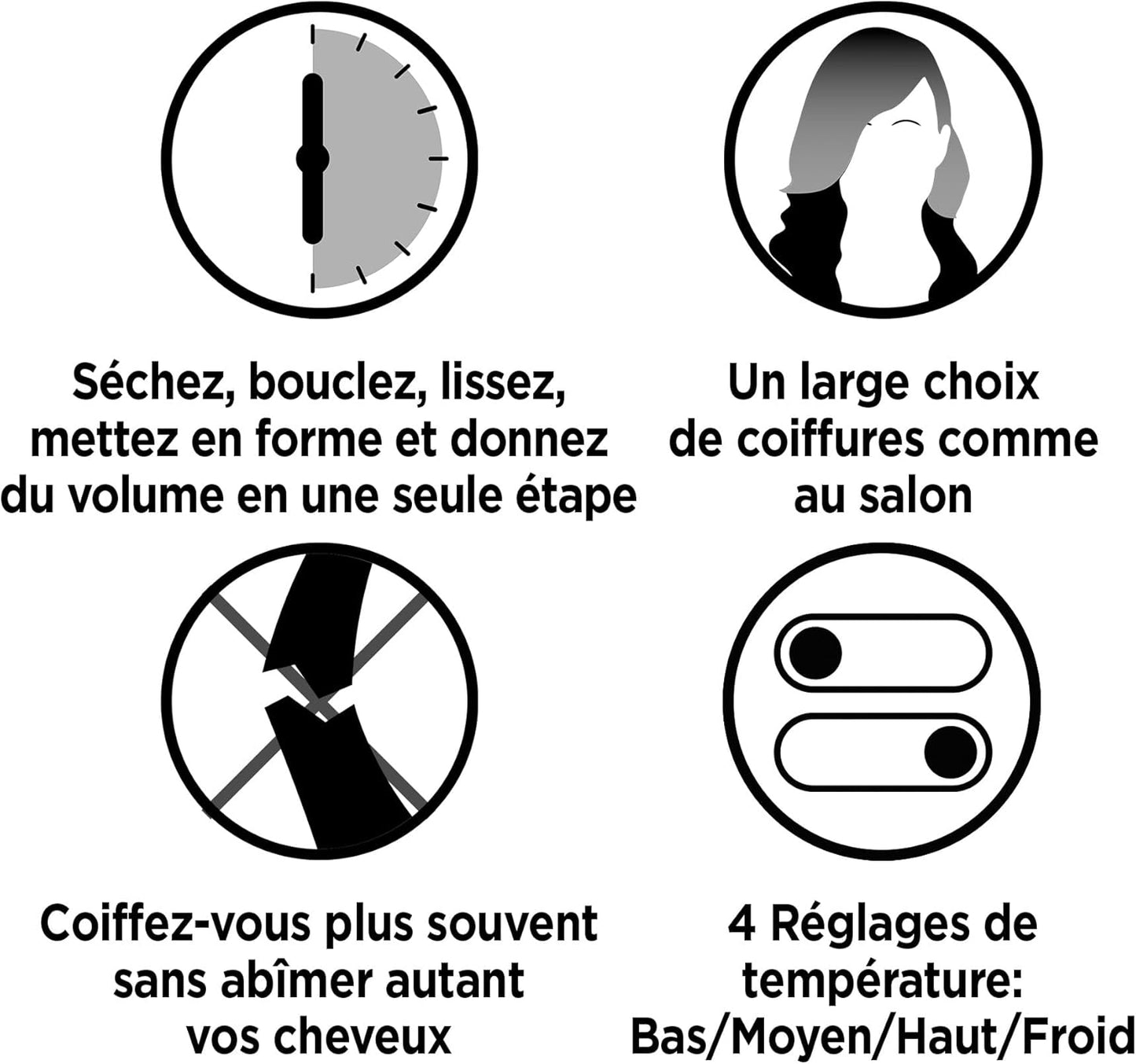 Brosse coiffante multi-usages Revlon One-Step 5 en 1