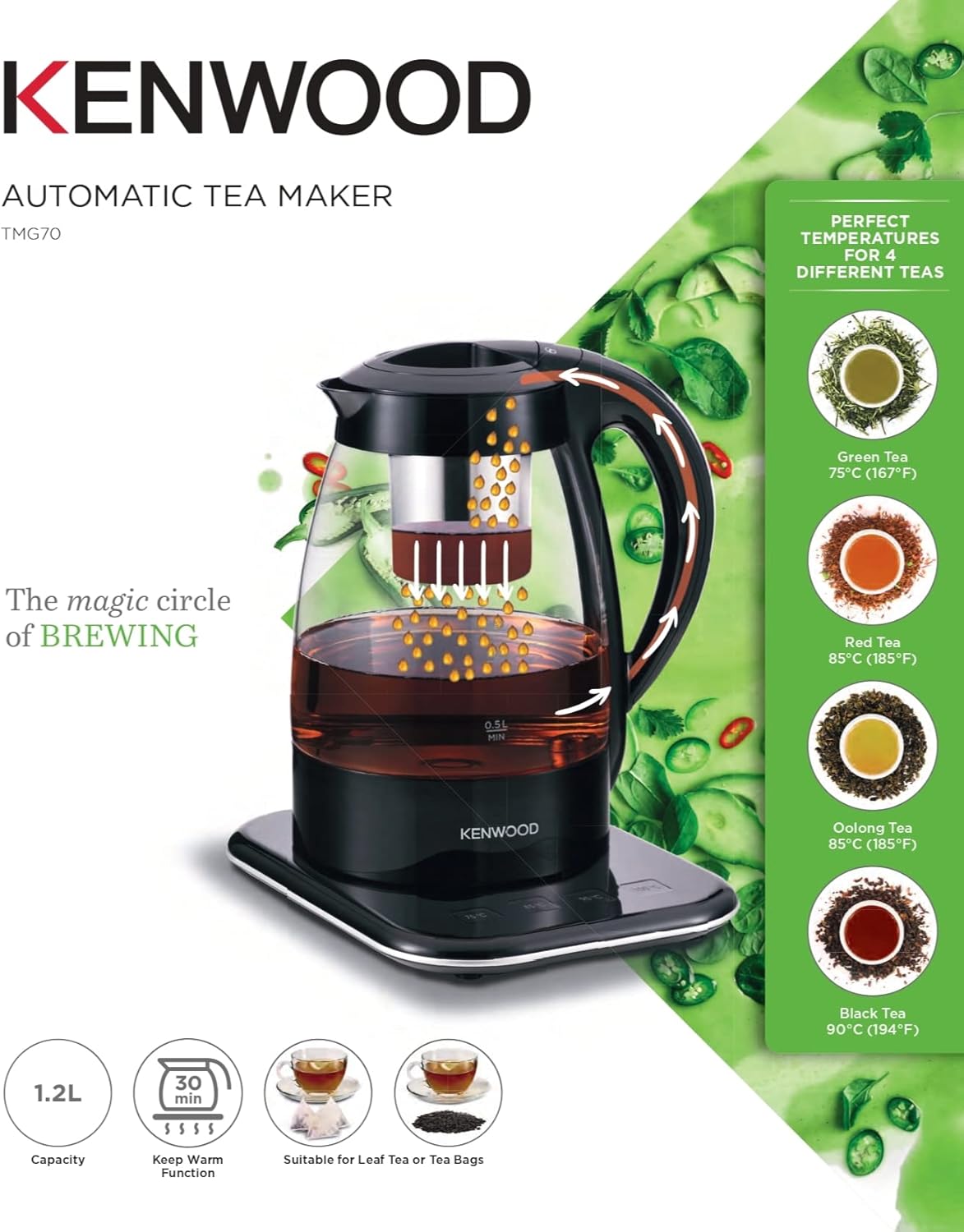 Kenwood 3-en-1 Machine à thé automatique + Bouilloire en verre électrique + Cafetière goutte à goutte 1.2L